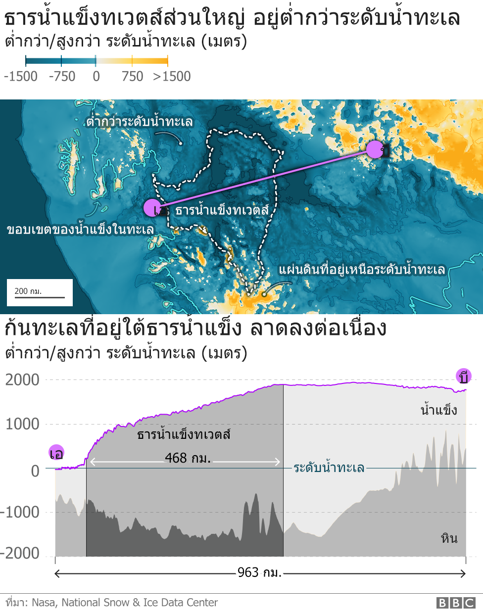 _110751118_antarctica_04_sea_level_cross_section_976-nc.png